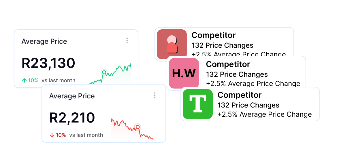 SKU-Matched Price Comparison Dashboard